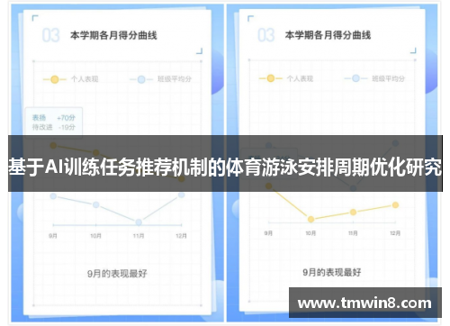 基于AI训练任务推荐机制的体育游泳安排周期优化研究