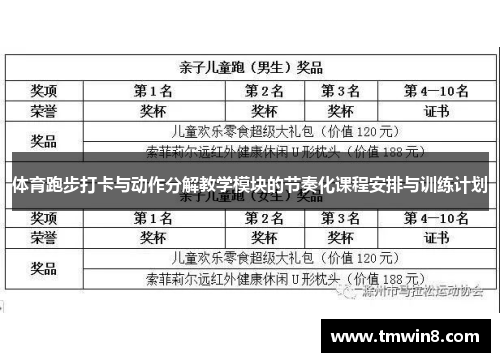 体育跑步打卡与动作分解教学模块的节奏化课程安排与训练计划